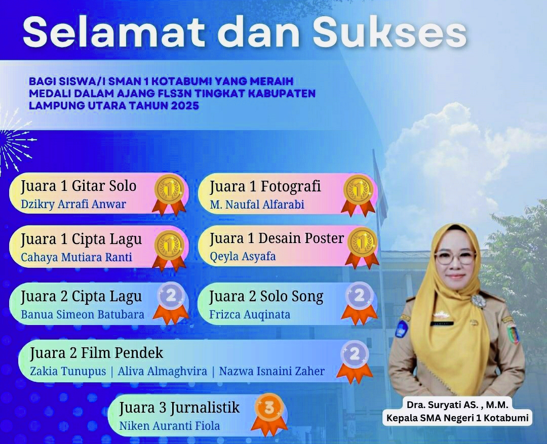 Dominasi SMAN 1 Kotabumi di FLS2N 2025: Borong 8 Gelar Juara Tingkat Kabupaten 1 Dominasi SMAN 1 Kotabumi di FLS2N 2025: Borong 8 Gelar Juara Tingkat Kabupaten