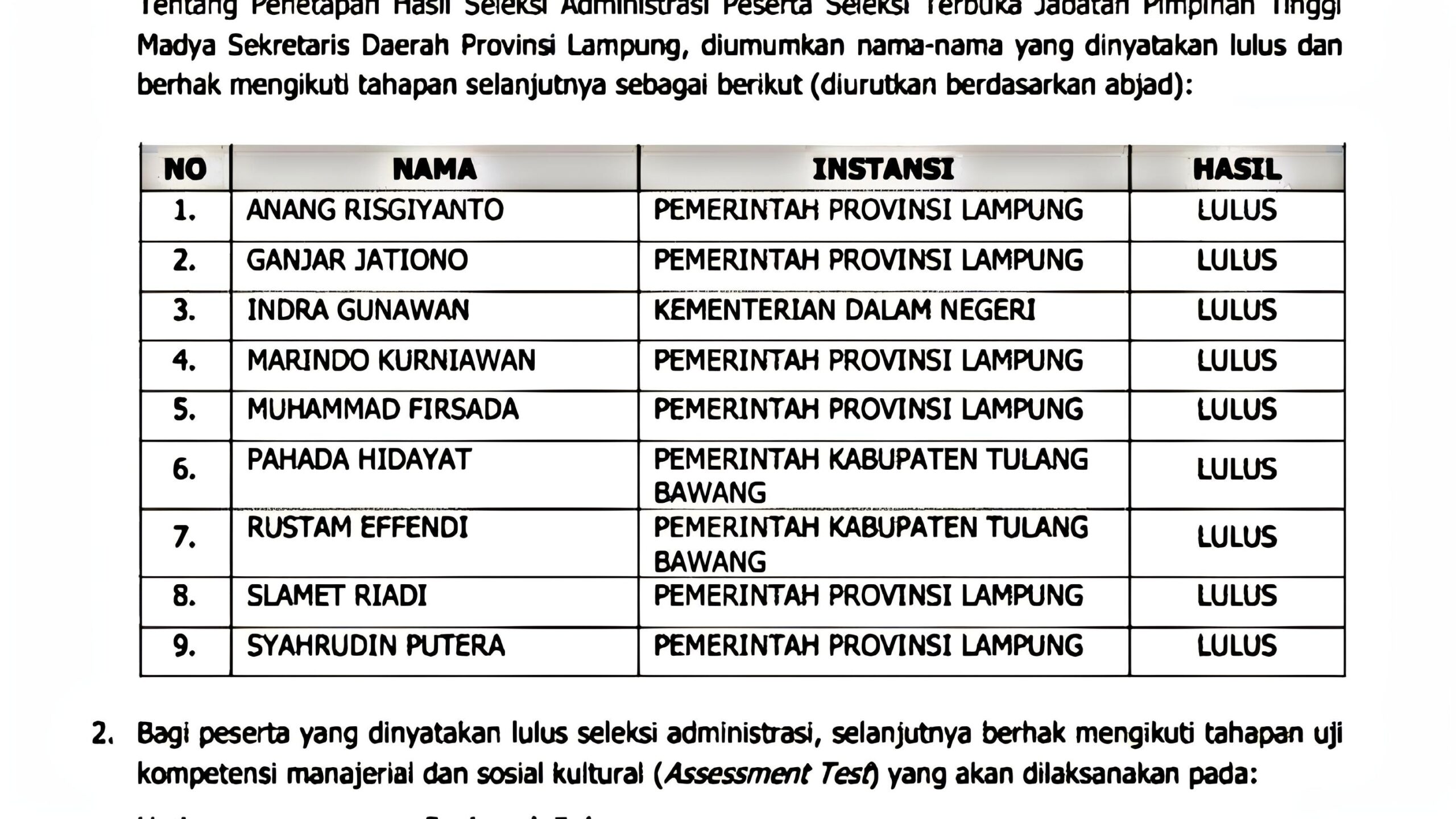 Pengumuman Resmi Seleksi Calon Jabatan Pimpinan Tinggi Madya Sekda Lampung