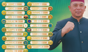 Gebrakan Prestasi SMAN 3 Metro Resmi Masuk Daftar 20 SMA Unggulan se-Lampung, Geser Dominasi Lokal