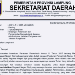 Dinas BMBK Lampung Optimis Tancap Gas Wujudkan Infrastruktur Mantap