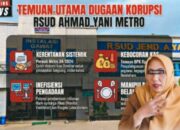 SKANDAL DUGAAN RAMPOK BERJUBAH PUTIH DI RSUD AHMAD YANI: Pasien Fiktif, Daging Oplosan, dan Raibnya Dana Jaminan Rp1,5 Miliar!