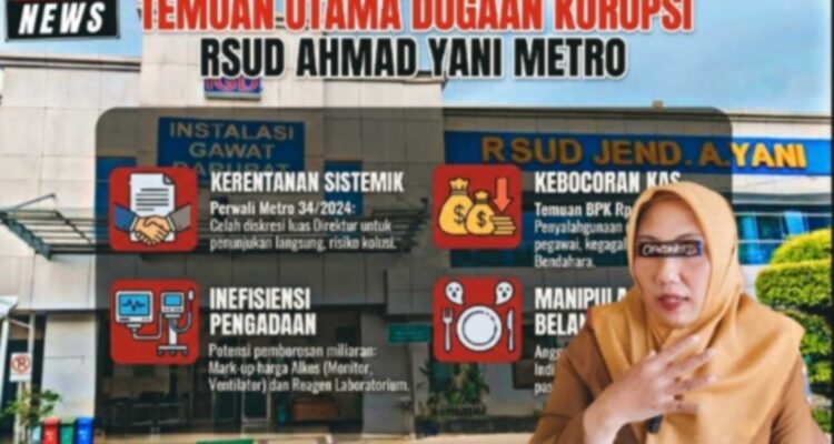 SKANDAL DUGAAN RAMPOK BERJUBAH PUTIH DI RSUD AHMAD YANI Pasien Fiktif, Daging Oplosan, dan Raibnya Dana Jaminan Rp1,5 Miliar