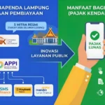 Bayar Pajak Kendaraan Kredit Kini Lebih Mudah, Bapenda Lampung Perluas Kerja Sama dengan Perusahaan Pembiayaan