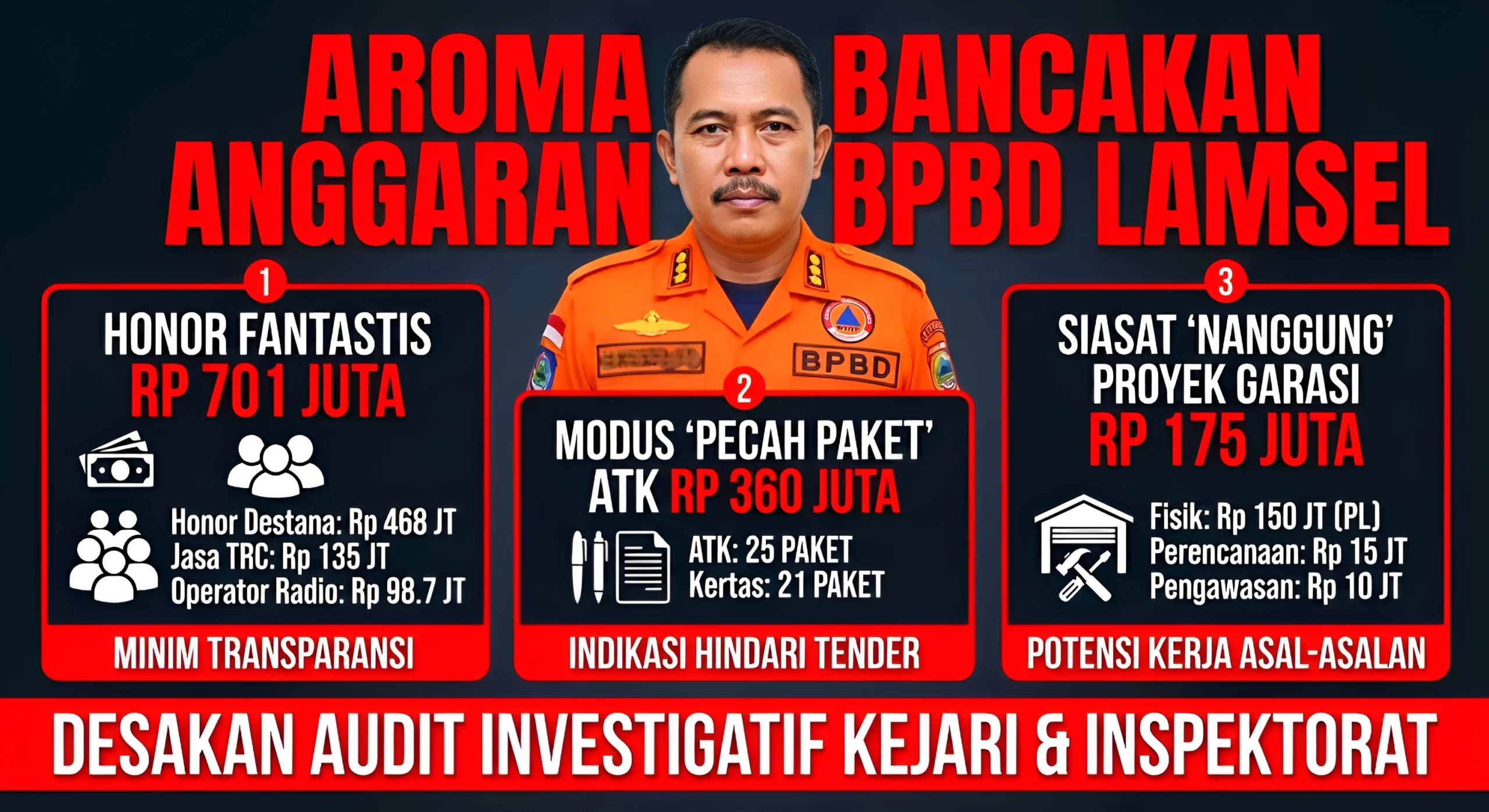 Aroma Bancakan Honor Setengah Miliar dan Modus "Pecah Paket" Jumbo di BPBD Lamsel 1 Aroma Bancakan Honor Setengah Miliar dan Modus Pecah Paket Jumbo di BPBD Lamsel