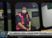 Skandal Korupsi Rp 271,5 Miliar: Mantan Gubernur Lampung Arinal Djunaidi Resmi Ditetapkan sebagai Tersangka