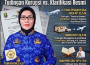 Fakta Lengkap Dugaan Korupsi Biro Kesra Provinsi Lampung 2025 dan Klarifikasi Resmi Pemerintah