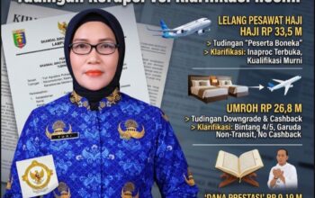 Fakta Lengkap Dugaan Korupsi Biro Kesra Provinsi Lampung 2025 dan Klarifikasi Resmi Pemerintah 6 Fakta Lengkap Dugaan Korupsi Biro Kesra Provinsi Lampung 2025 dan Klarifikasi Resmi Pemerintah