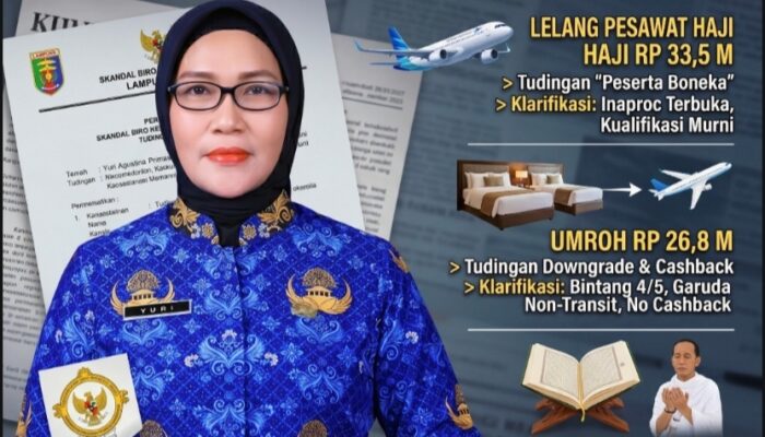 Fakta Lengkap Dugaan Korupsi Biro Kesra Provinsi Lampung 2025 dan Klarifikasi Resmi Pemerintah