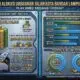 Anggaran Jalan Bandar Lampung