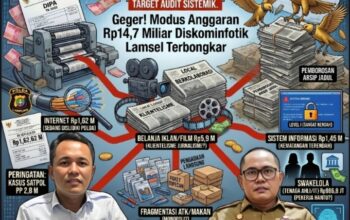 Geger! Modus Anggaran Rp14,7 Miliar Diskominfotik Lamsel Terbongkar 3 https://rakyat.my.id/geger-modus-anggaran-rp147-miliar-diskominfotik-lamsel-terbongkar/
